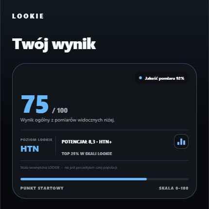 Rzeczywisty ekran wyniku w aplikacji Looky
